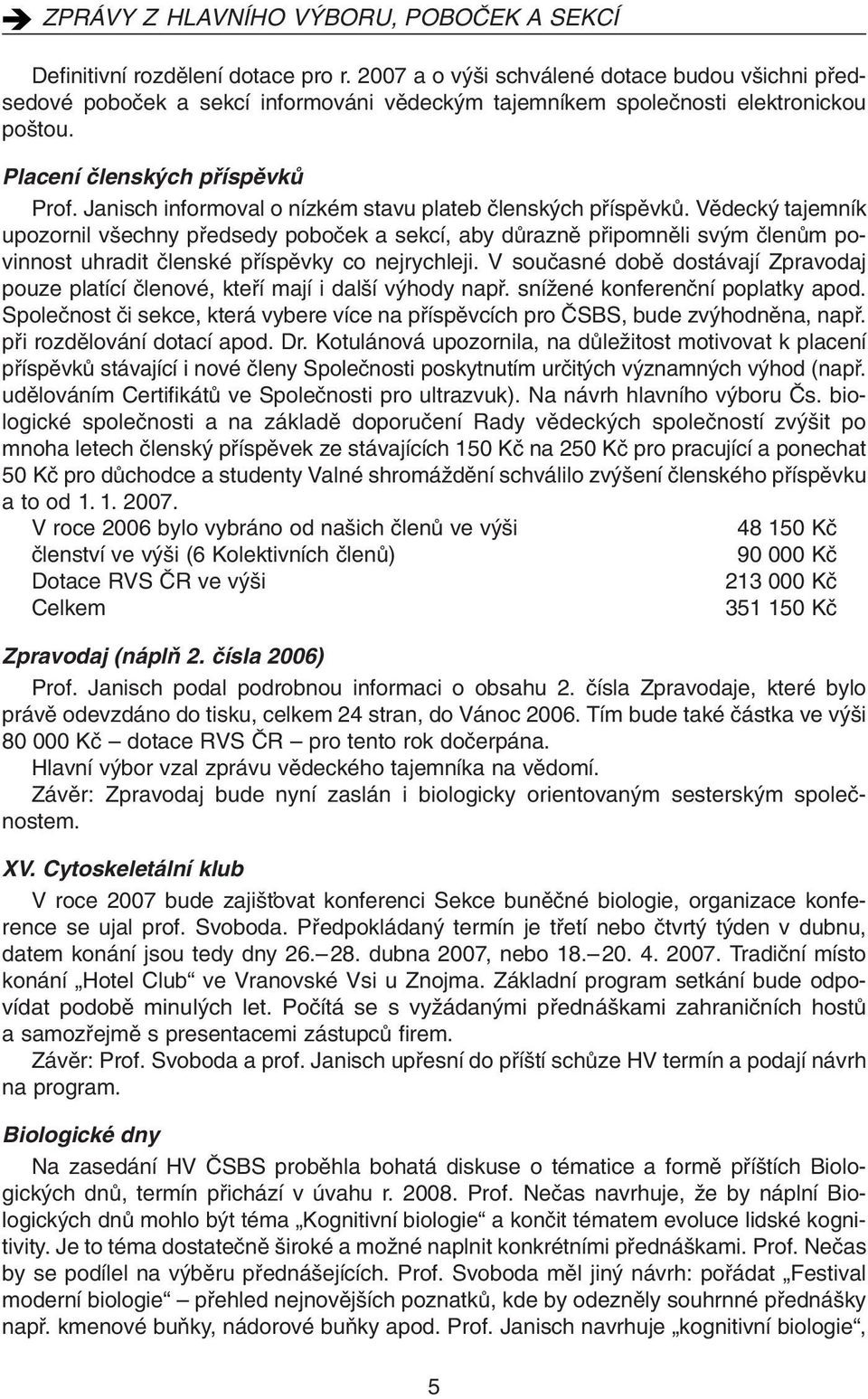 Vûdeck tajemník upozornil v echny pfiedsedy poboãek a sekcí, aby dûraznû pfiipomnûli sv m ãlenûm povinnost uhradit ãlenské pfiíspûvky co nejrychleji.