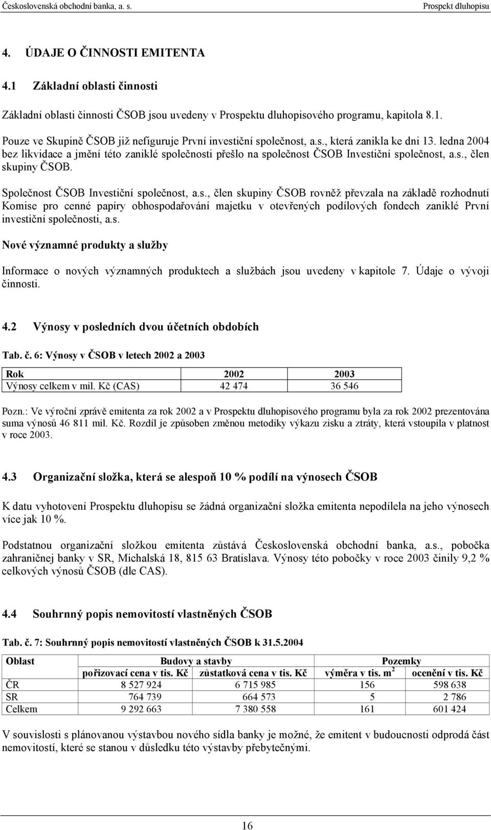 ledna 2004 bez likvidace a jmění této zaniklé sp