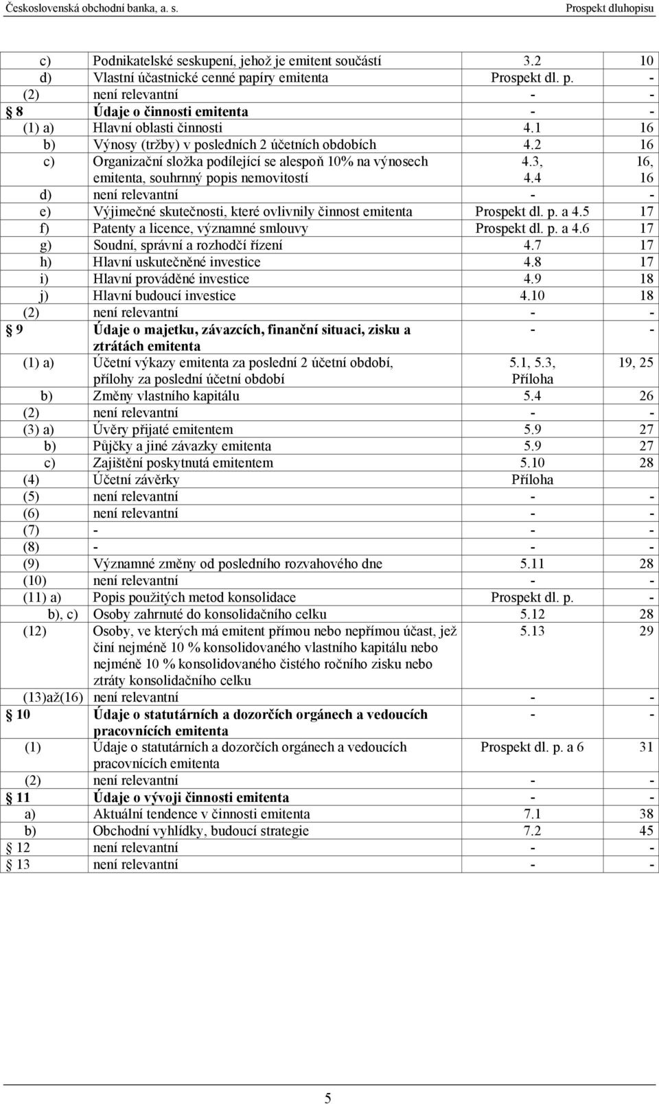 2 16 c) Organizační složka podílející se alespoň 10% na výnosech emitenta, souhrnný popis nemovitostí 4.3, 4.