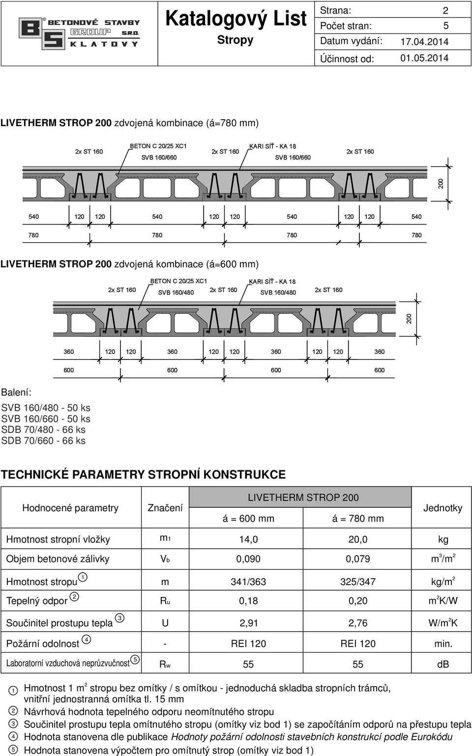 omítky / s omítkou - jednoduchá skladba stropních trámců, vnitřní jednostranná omítka tl.