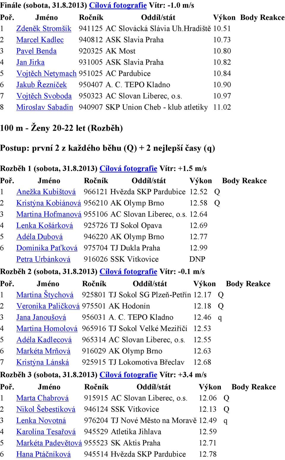 02 100 m - Ženy 20-22 let (Rozběh) Postup: první 2 z každého běhu (Q) + 2 nejlepší časy (q) Rozběh 1 (sobota, 31.8.2013) Cílová fotografie Vítr: +1.