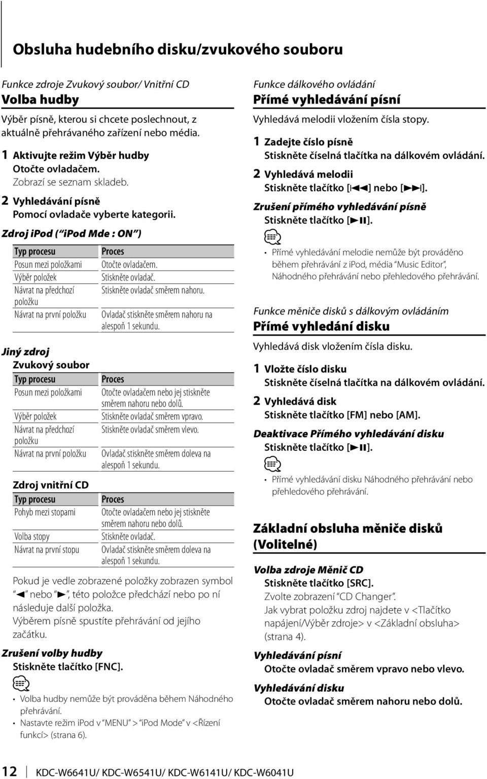 Zdroj ipod ( ipod Mde : ON ) Typ procesu Proces Posun mezi položkami Otočte ovladačem. Výběr položek Stiskněte ovladač. Návrat na předchozí Stiskněte ovladač směrem nahoru.