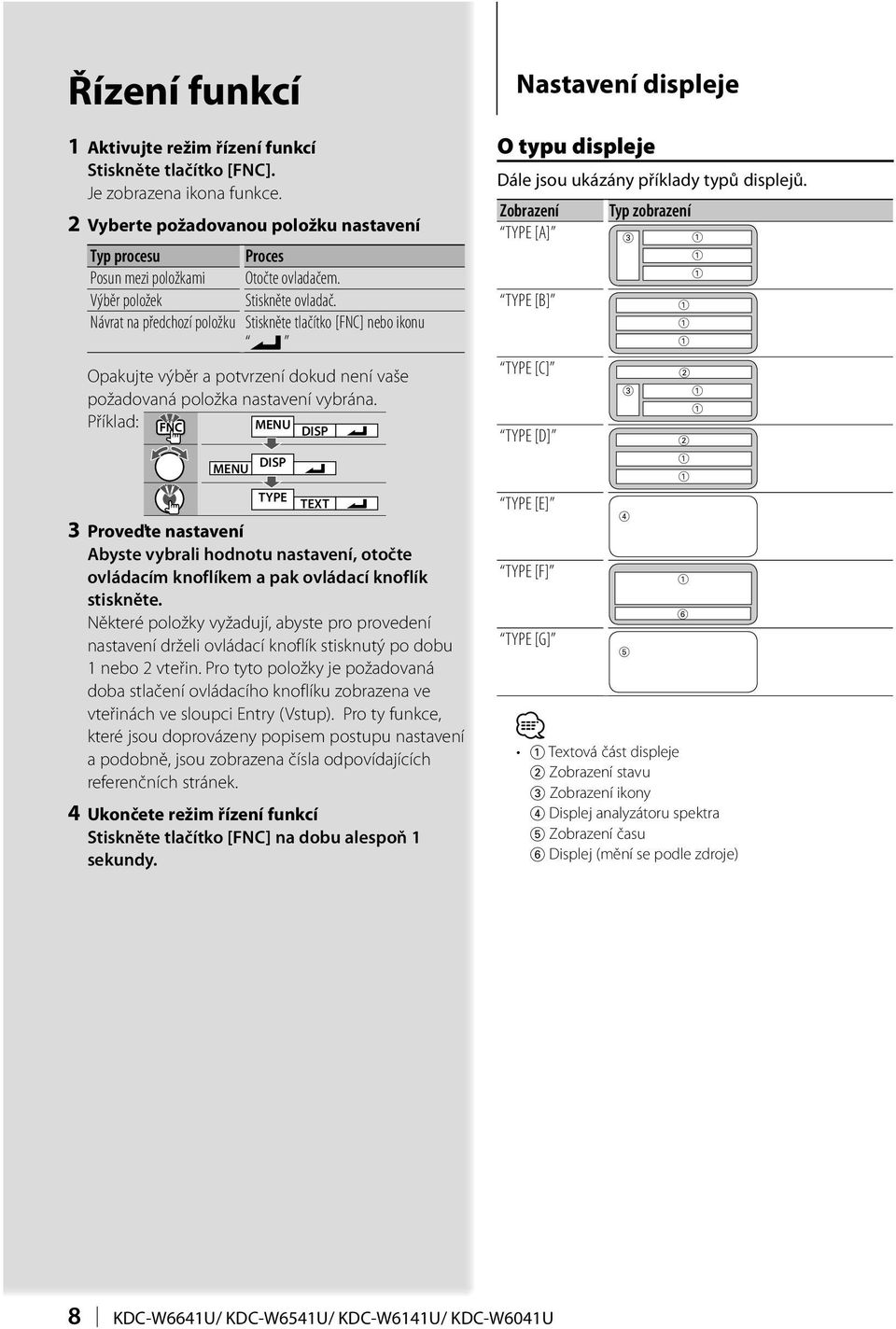 Příklad: MENU MENU DISP TYPE DISP TEXT 3 Proveďte nastavení Abyste vybrali hodnotu nastavení, otočte ovládacím knoflíkem a pak ovládací knoflík stiskněte.