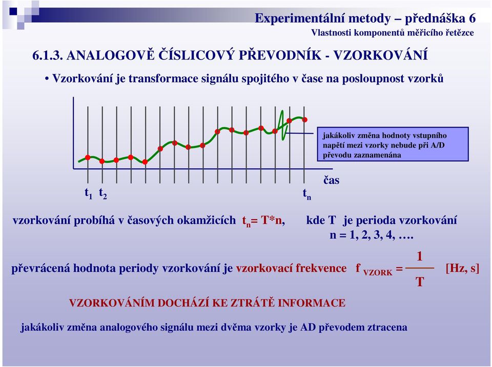 hodnoty vstupního naptí mezi vzorky nebude pi A/D pevodu zaznamenána t 1 t 2 t n as vzorkování probíhá v asových okamžicích t n