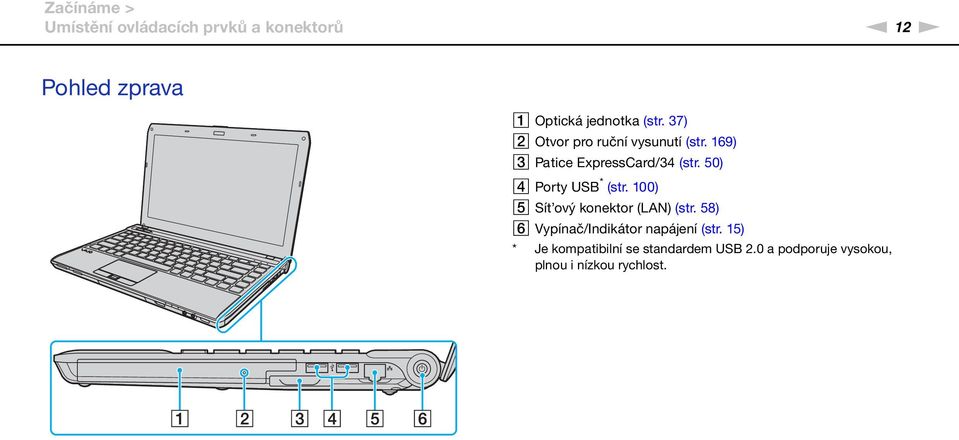 50) D Porty USB * (str. 100) E Sít ový konektor (LA) (str.