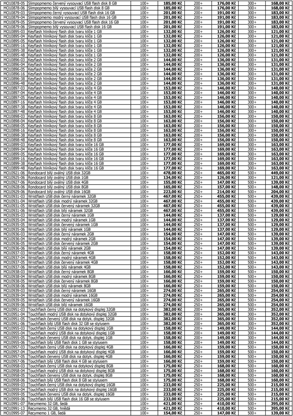 191,00 Kč 300+ 183,00 Kč MO10879-05 Slimpopmemo červený vysouvací USB flash disk 16 GB 100+ 201,00 Kč 200+ 191,00 Kč 300+ 183,00 Kč MO10879-06 Slimpopmemo bílý vysouvací USB flash disk 16 GB 100+