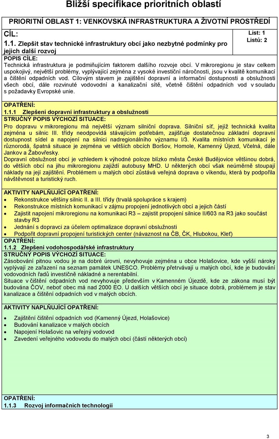 1. Zlepšit stav technické infrastruktury obcí jako nezbytné podmínky pro jejich další rozvoj List: 1 Listů: 2 POPIS CÍLE: Technická infrastruktura je podmiňujícím faktorem dalšího rozvoje obcí.