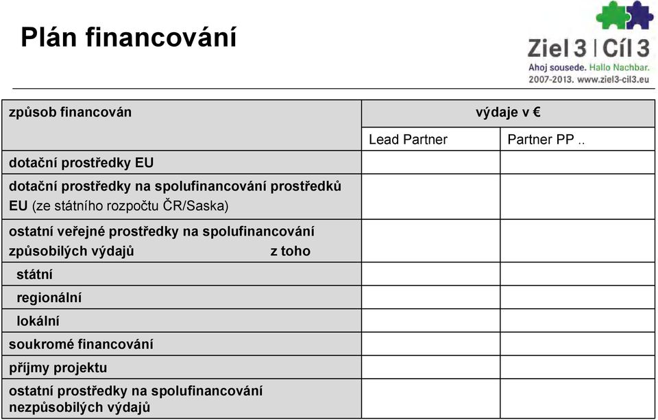 rozpočtu ČR/Saska) ostatní veřejné prostředky na spolufinancování způsobilých výdajů