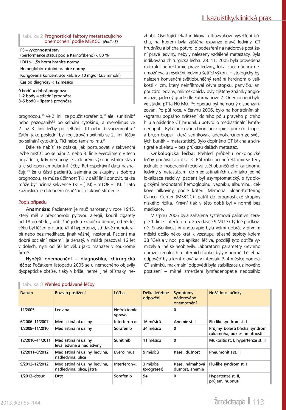 prognózou. 10 Ve 2. inii lze použít sorafenib, 11 ale i sunitinib 4 nebo pazopanib 12 po selhání cytokinů, a everolimus ve 2. až 3. linii léčby po selhání TKI nebo bevacizumabu.