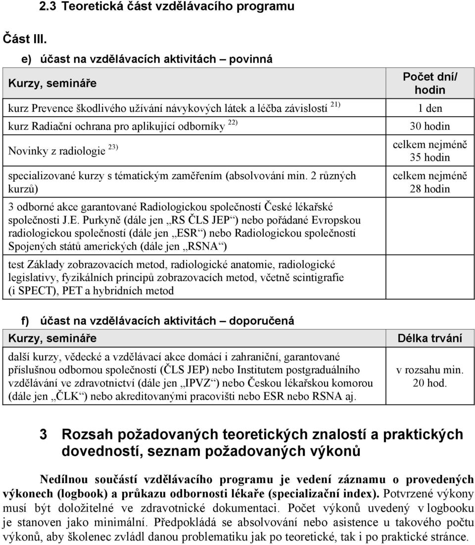 23) specializované kurzy s tématickým zamením (absolvování min. 2 rzných kurz) 3 odborné akce garantované Radiologickou spoleností eské lékaské spolenosti J.E.