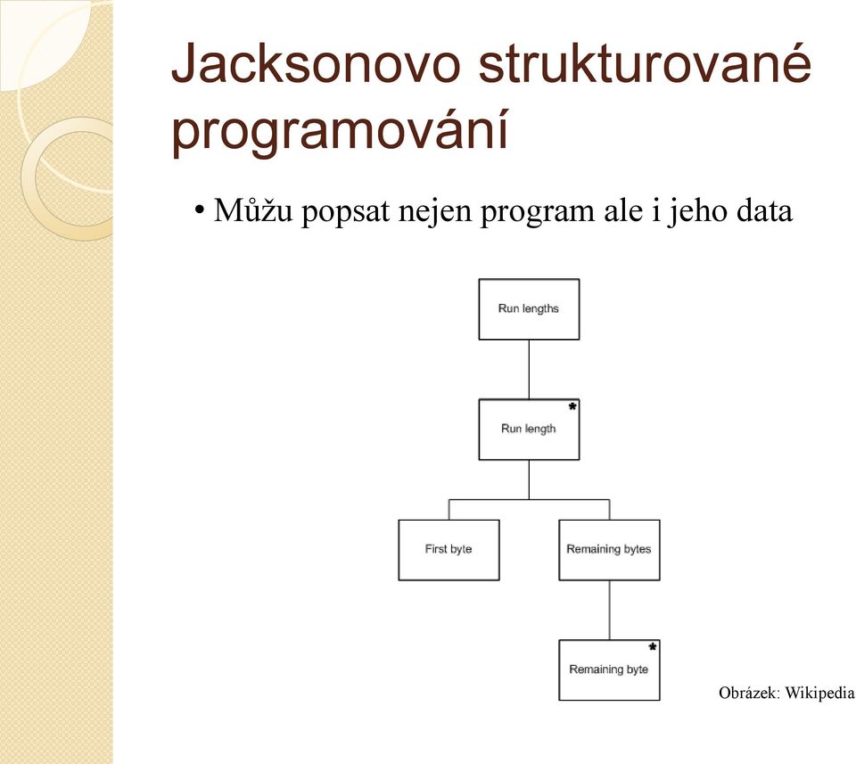 nejen program ale i jeho