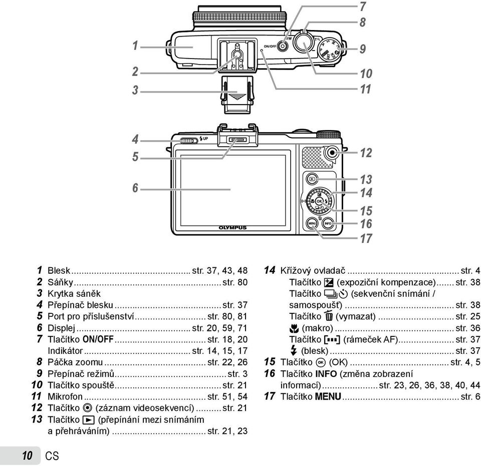 .. str. 21 13 Tlačítko q (přepínání mezi snímáním a přehráváním)... str. 21, 23 12 13 14 15 16 17 14 Křížový ovladač... str. 4 Tlačítko F (expoziční kompenzace)... str. 38 Tlačítko jy (sekvenční snímání / samospoušť).
