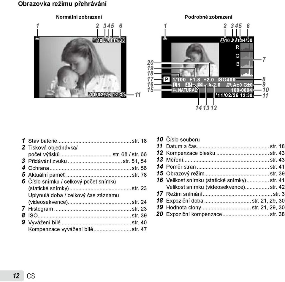 .. str. 78 6 Číslo snímku / celkový počet snímků (statické snímky)... str. 23 Uplynulá doba / celkový čas záznamu (videosekvence)... str. 24 7 Histogram... str. 23 8 ISO... str. 39 9 Vyvážení bílé.