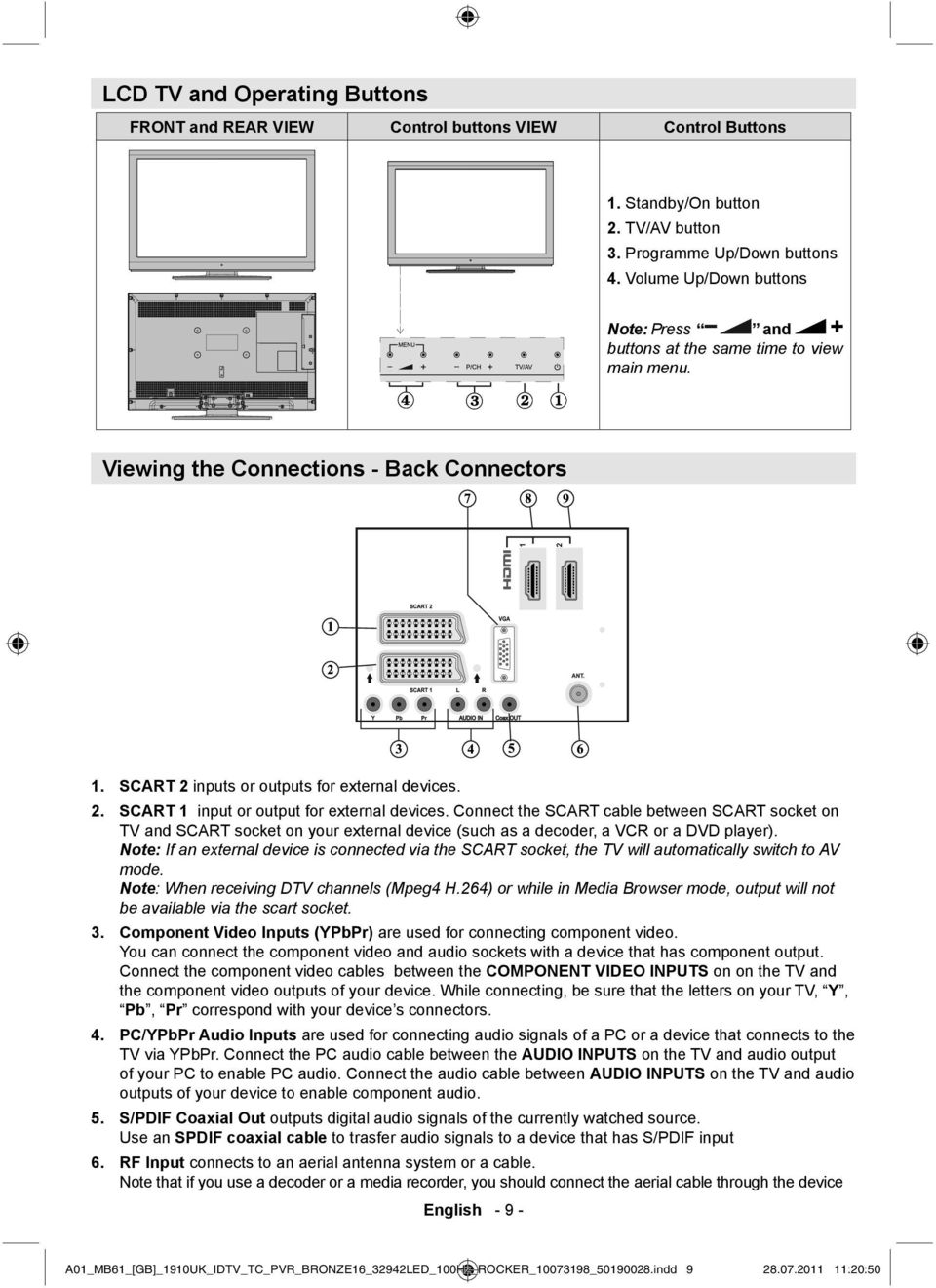 Connect the SCART cable between SCART socket on TV and SCART socket on your external device (such as a decoder, a VCR or a DVD player).