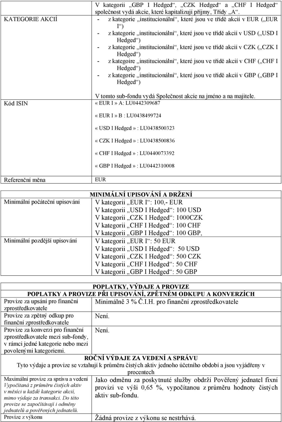 jsou ve třídě akcií v CZK ( CZK I - z kategoire institucionální, které jsou ve třídě akcií v CHF ( CHF I - z kategorie institucionální, které jsou ve třídě akcií v GBP ( GBP I Kód ISIN V tomto