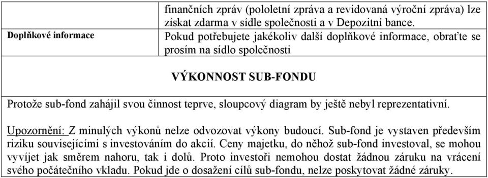 ještě nebyl reprezentativní. Upozornění: Z minulých výkonů nelze odvozovat výkony budoucí. Sub-fond je vystaven především riziku souvisejícími s investováním do akcií.