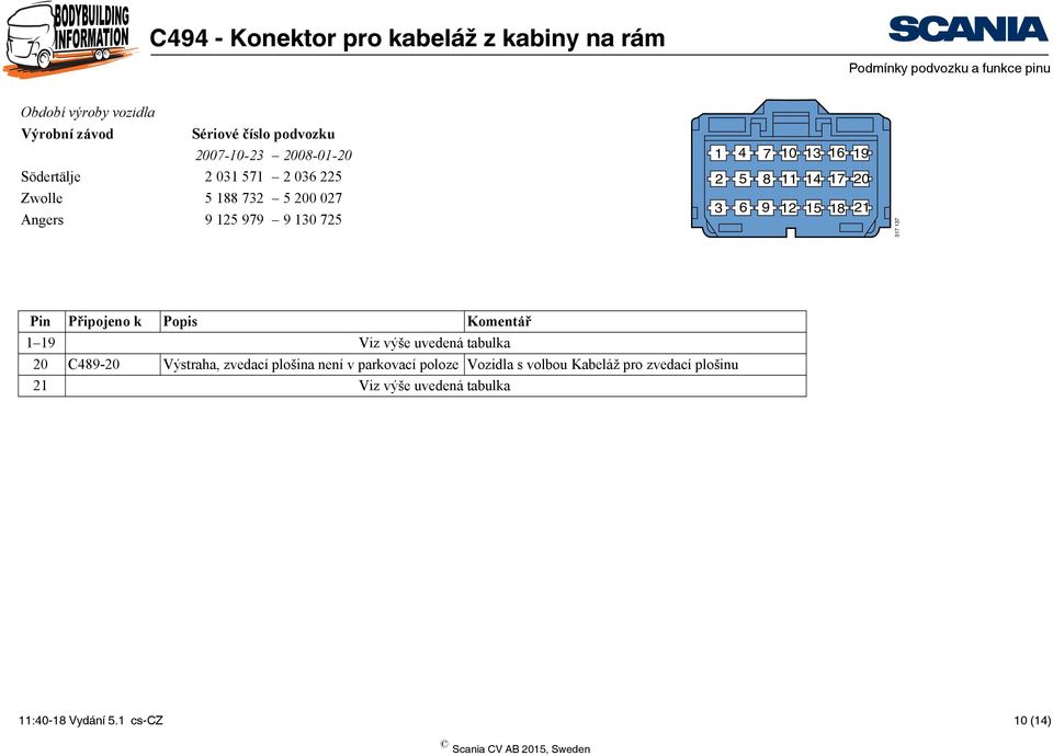 výše uvedená tabulka 20 C489-20 Výstraha, zvedací plošina není v parkovací poloze Vozidla s