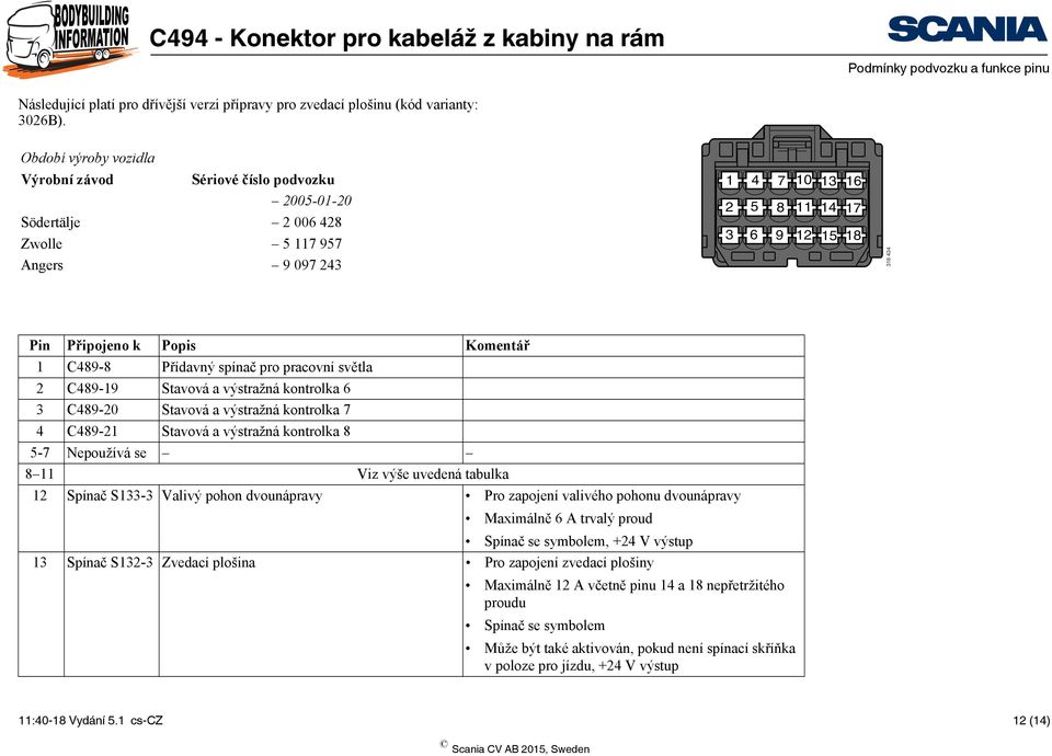 kontrolka 6 3 C489-20 Stavová a výstražná kontrolka 7 4 C489-21 Stavová a výstražná kontrolka 8 5-7 Nepoužívá se 8 11 Viz výše uvedená tabulka 12 Spínač S133-3 Valivý pohon dvounápravy Pro zapojení