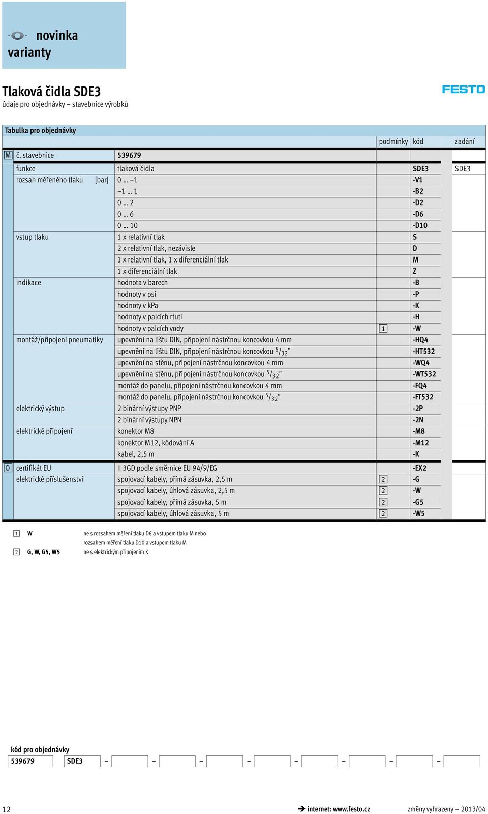 nezávisle D 1 x relativní tlak, 1 x diferenciální tlak M 1 x diferenciální tlak Z indikace hodnota v barech -B hodnoty v psi -P hodnoty v kpa -K hodnoty v palcích rtuti -H hodnoty v palcích vody 1 -W