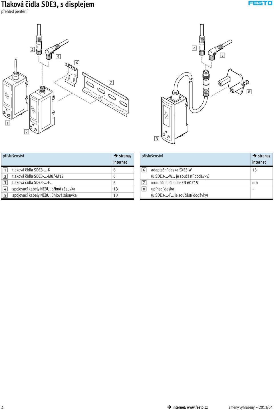 spojovací kabely NEBU, úhlová zásuvka 13 6 adaptační deska SXE3-W 13 (u SDE3- -W je součástí dodávky) 7 montážní