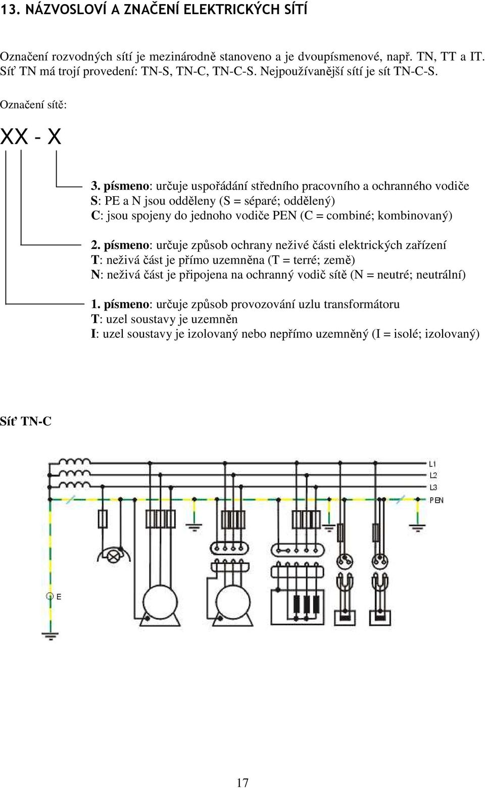 písmeno: určuje uspořádání středního pracovního a ochranného vodiče S: PE a N jsou odděleny (S = séparé; oddělený) C: jsou spojeny do jednoho vodiče PEN (C = combiné; kombinovaný) 2.