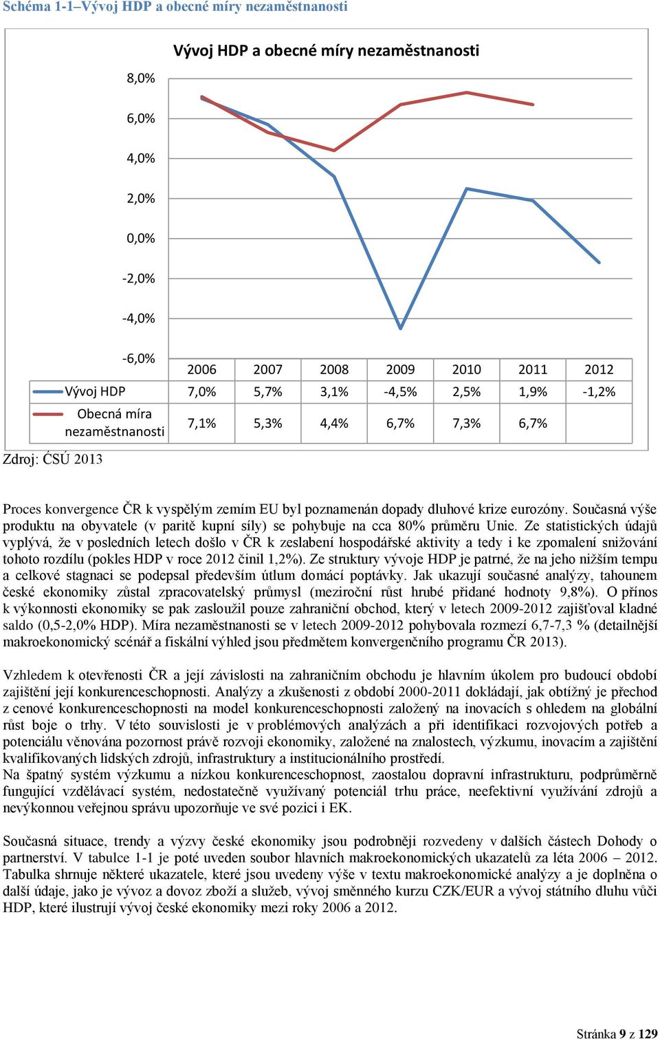 Současná výše produktu na obyvatele (v paritě kupní síly) se pohybuje na cca 80% průměru Unie.