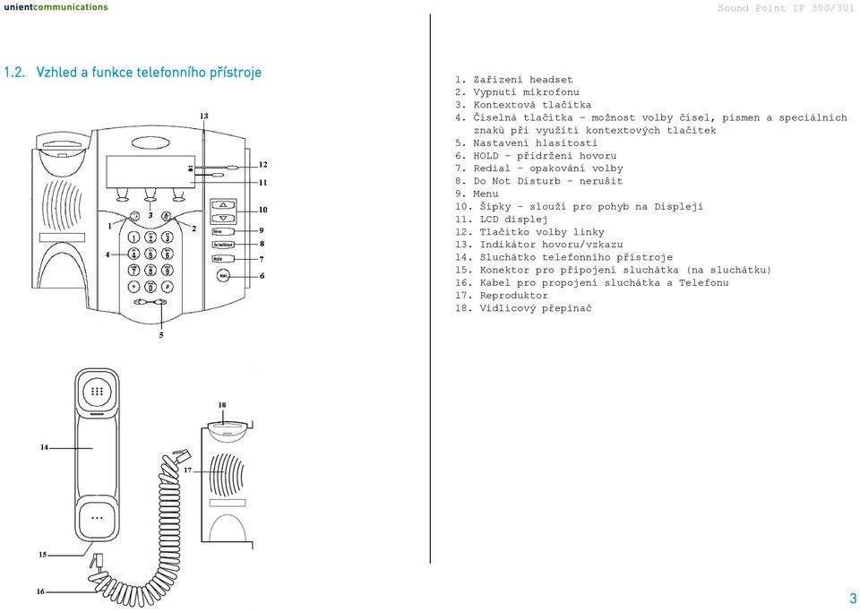 Redial opakování volby 8. Do Not Disturb nerušit 9. Menu 10. Šipky slouží pro pohyb na Displeji 11. LCD displej 12. Tlačítko volby linky 13.