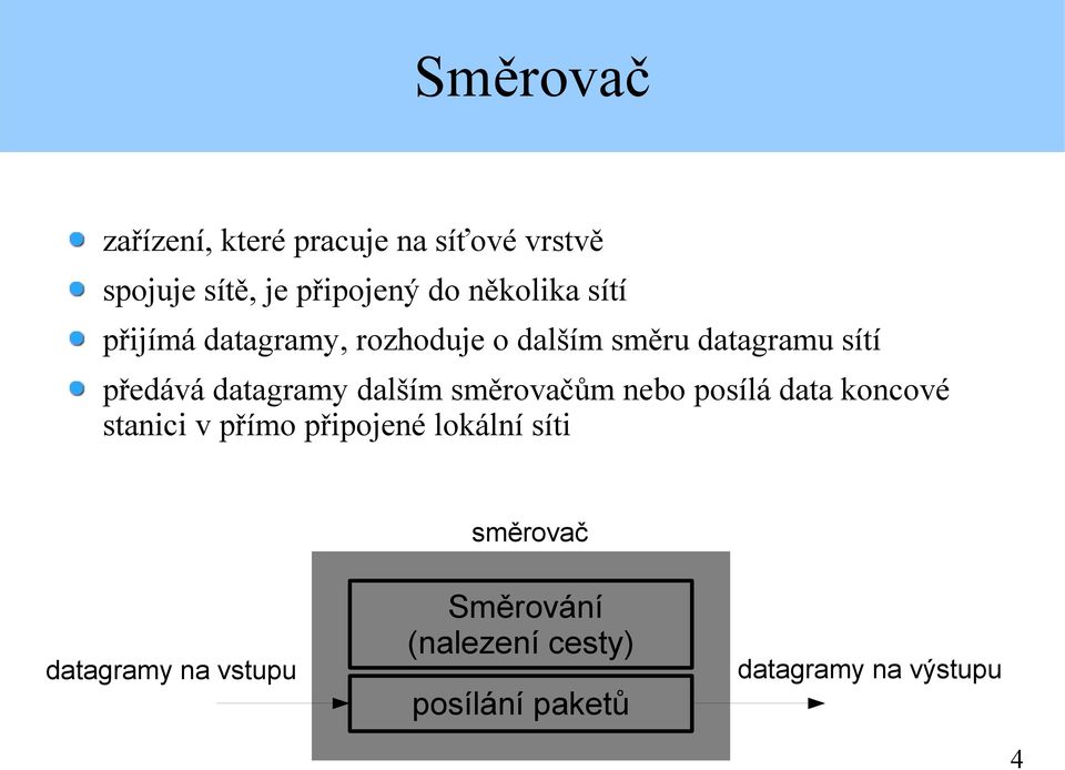 datagramy dalším směrovačům nebo posílá data koncové stanici v přímo připojené lokální