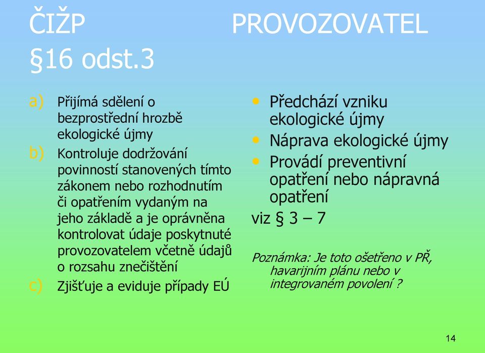 zákonem nebo rozhodnutím či opatřením vydaným na jeho základě a je oprávněna kontrolovat údaje poskytnuté provozovatelem včetně