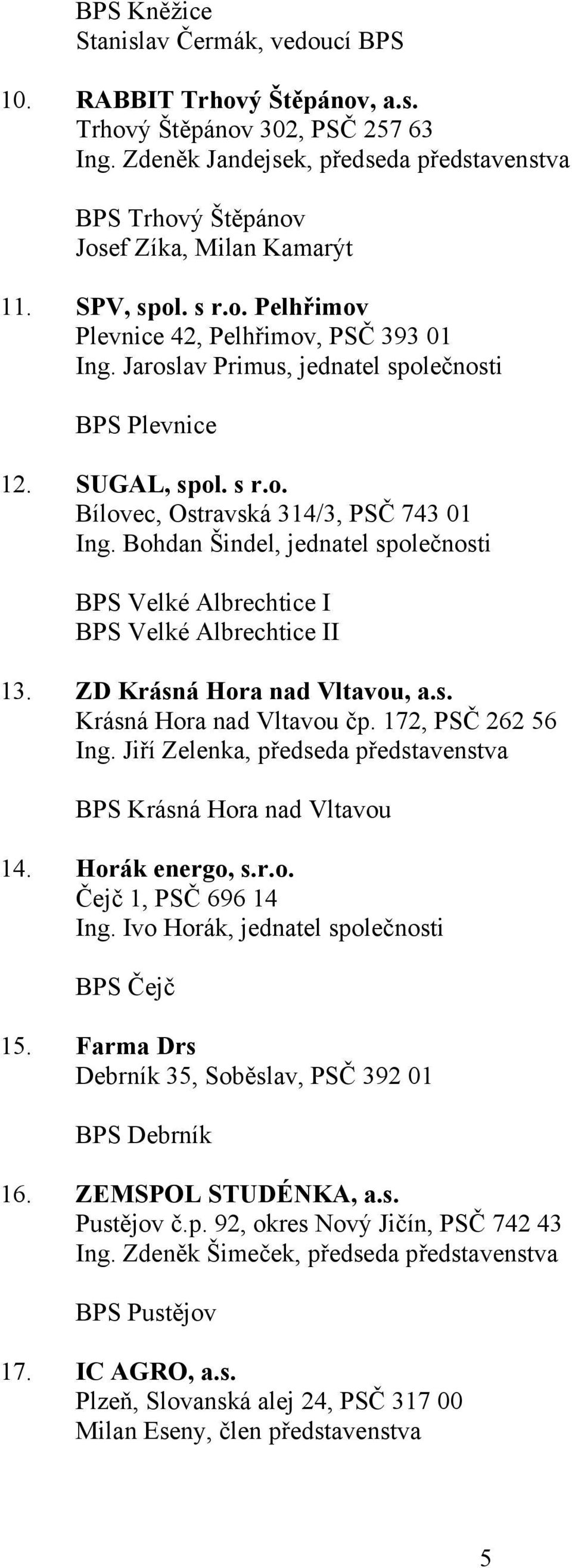 Jaroslav Primus, jednatel společnosti BPS Plevnice 12. SUGAL, spol. s r.o. Bílovec, Ostravská 314/3, PSČ 743 01 Ing.