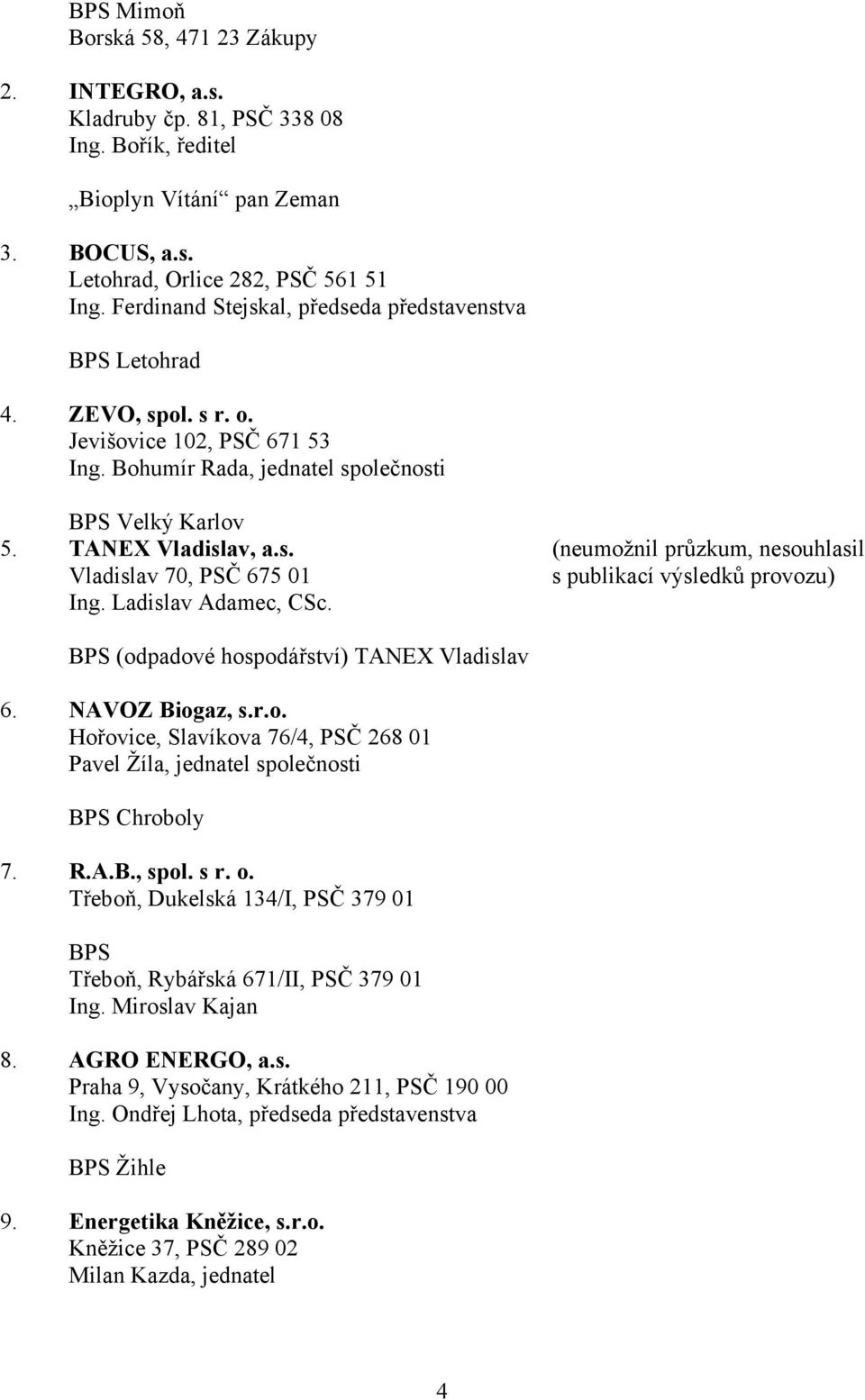 Ladislav Adamec, CSc. BPS (odpadové hospodářství) TANEX Vladislav 6. NAVOZ Biogaz, s.r.o. Hořovice, Slavíkova 76/4, PSČ 268 01 Pavel Žíla, jednatel společnosti BPS Chroboly 7. R.A.B., spol. s r. o.