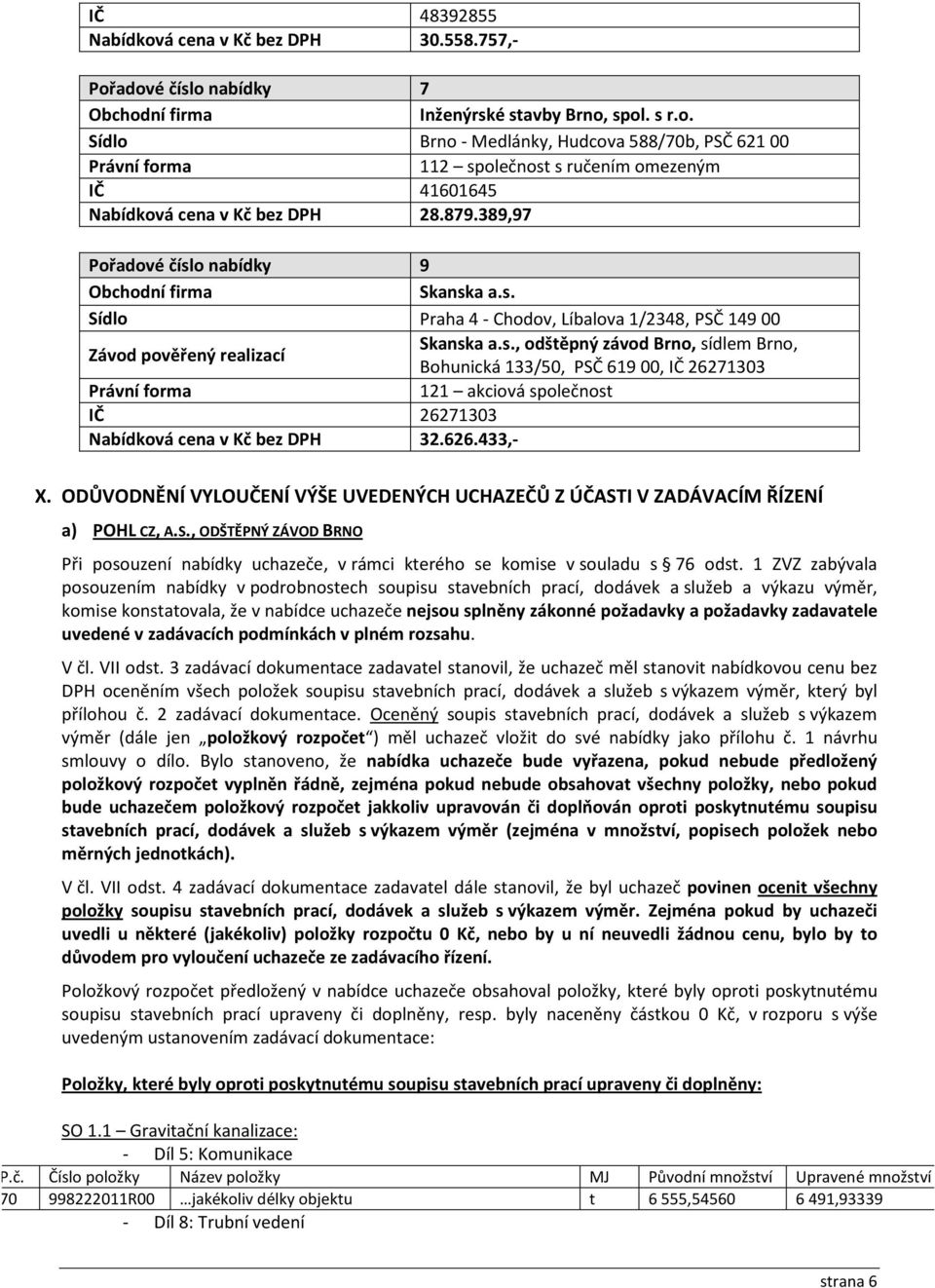 626.433,- X. ODŮVODNĚNÍ VYLOUČENÍ VÝŠE UVEDENÝCH UCHAZEČŮ Z ÚČASTI V ZADÁVACÍM ŘÍZENÍ a) POHL CZ, A.S., ODŠTĚPNÝ ZÁVOD BRNO Při posouzení nabídky uchazeče, v rámci kterého se komise v souladu s 76 odst.