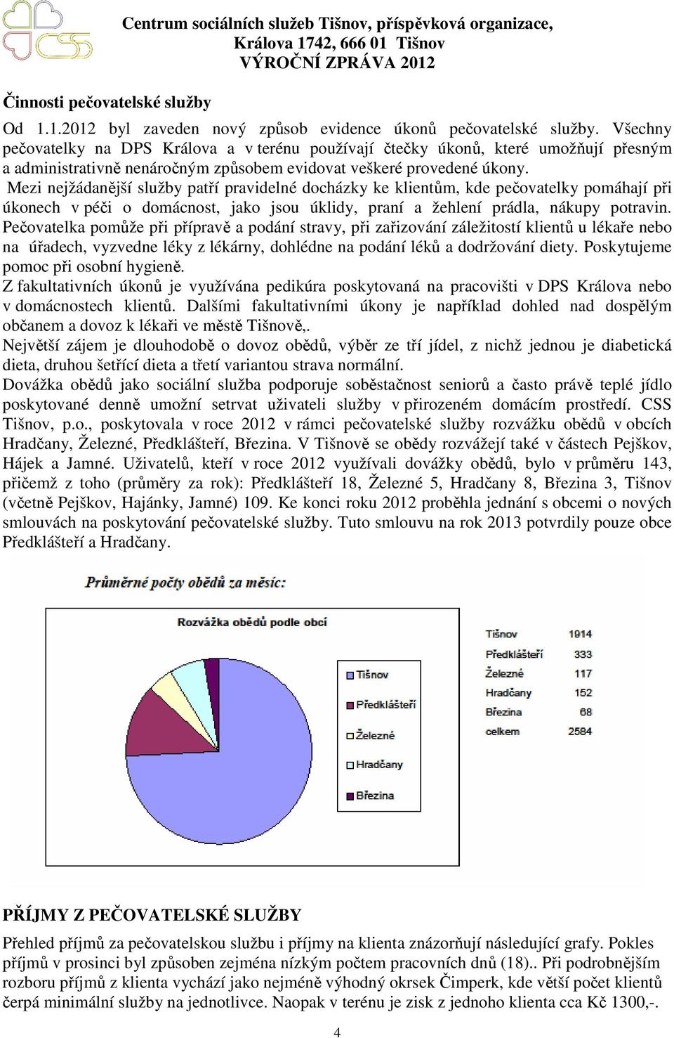 Mezi nejžádanější služby patří pravidelné docházky ke klientům, kde pečovatelky pomáhají při úkonech v péči o domácnost, jako jsou úklidy, praní a žehlení prádla, nákupy potravin.