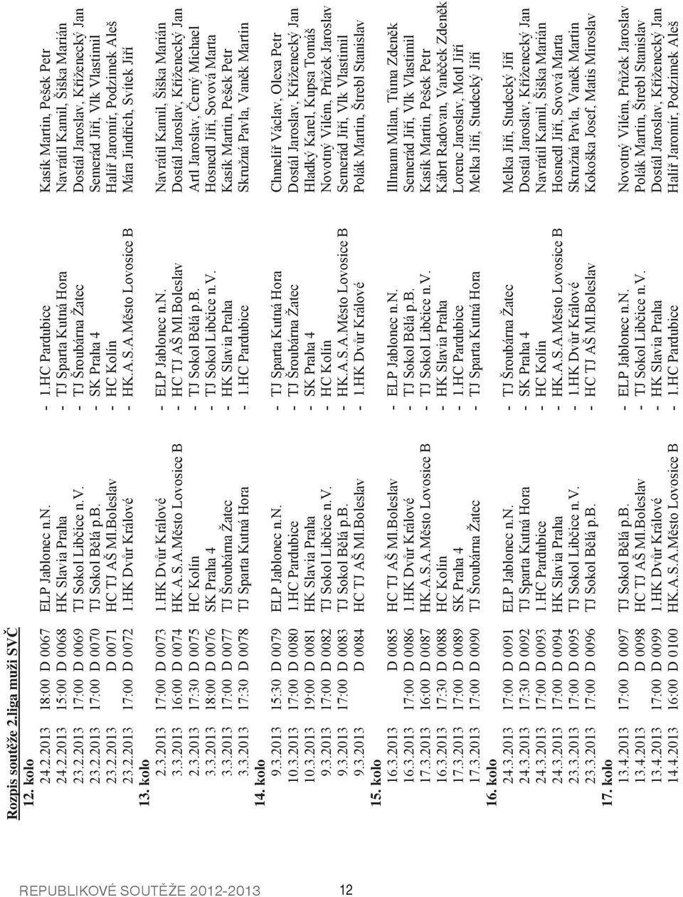 Boleslav - HC Kolín Halí Jaromír, Podzimek Aleš 23.2.2013 17:00 D 0072 1.HK Dv r Králové - HK.A.S.A.M sto Lovosice B Mára Jind ich, Svítek Ji í 13. kolo 2.3.2013 17:00 D 0073 1.