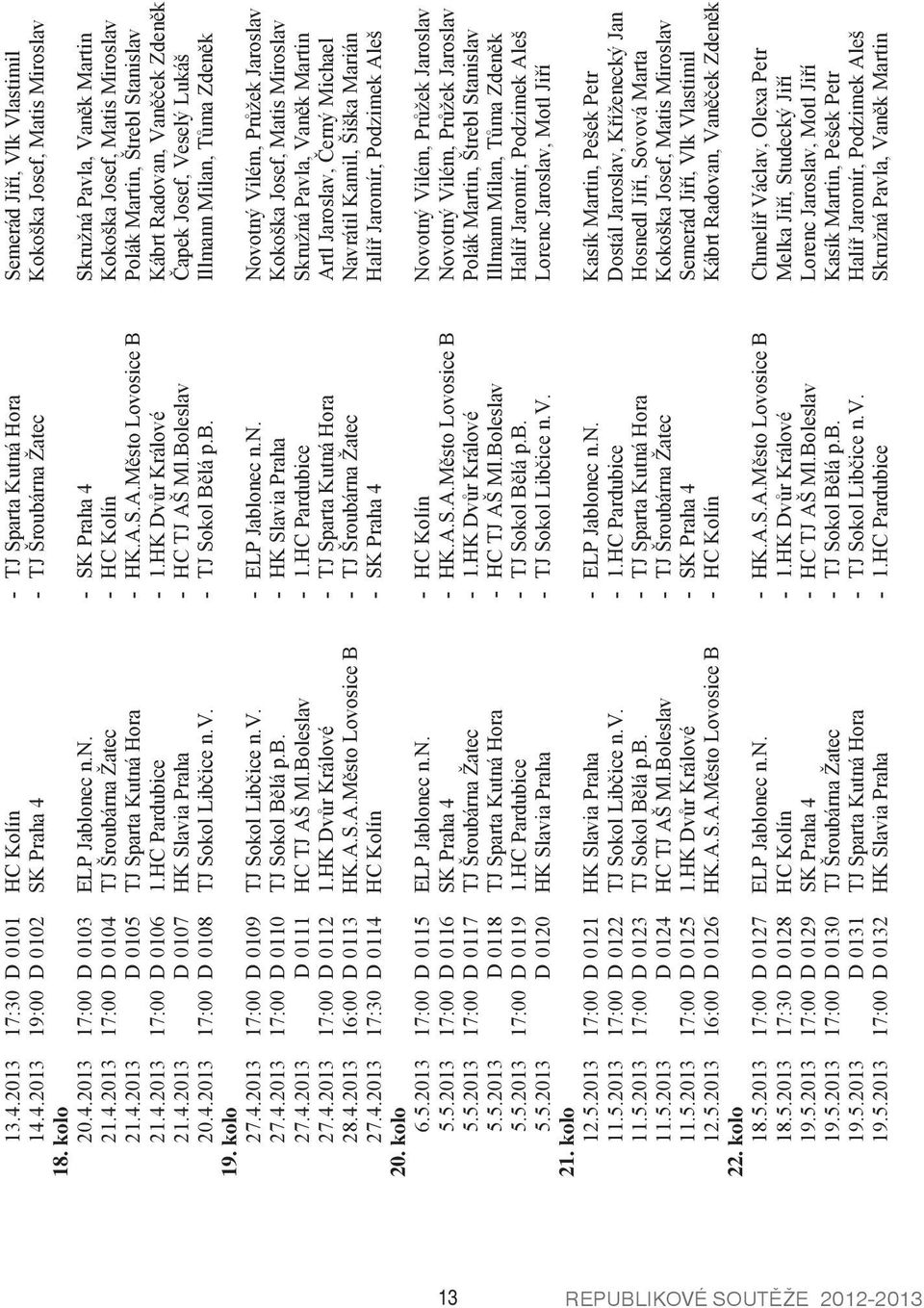 S.A.M sto Lovosice B Polák Martin, Štrebl Stanislav 21.4.2013 17:00 D 0106 1.HC Pardubice - 1.HK Dv r Králové Kábrt Radovan, Van ek Zden k 21.4.2013 D 0107 HK Slavia Praha - HC TJ AŠ Ml.