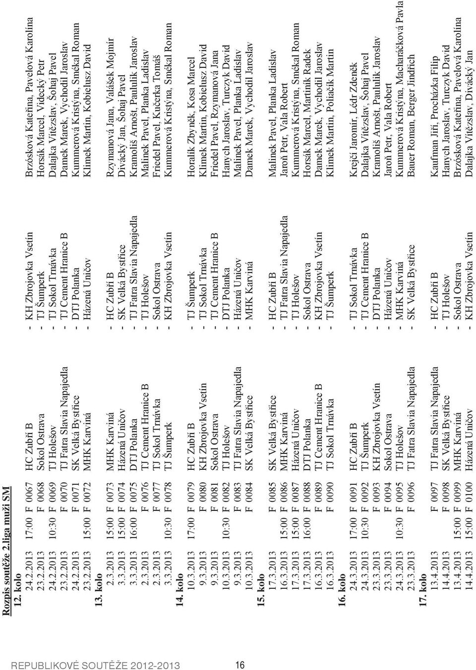 2.2013 15:00 F 0072 MHK Karviná - Házená Uni ov Klimek Martin, Kobielusz David 13. kolo 2.3.2013 15:00 F 0073 MHK Karviná - HC Zub í B Rzymanová Jana, Valášek Mojmír 3.3.2013 15:00 F 0074 Házená Uni ov - SK Velká Byst ice Divácký Jan, Šohaj Pavel 3.