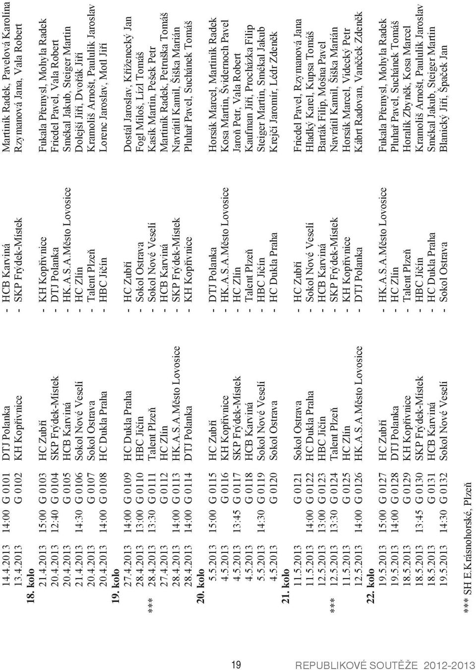 4.2013 G 0107 Sokol Ostrava - Talent Plze Kramoliš Arnošt, Paululik Jaroslav 20.4.2013 14:00 G 0108 HC Dukla Praha - HBC Ji ín Lorenc Jaroslav, Motl Ji í 19. kolo 27.4.2013 14:00 G 0109 HC Dukla Praha - HC Zub í Dostál Jaroslav, K íženecký Jan 28.