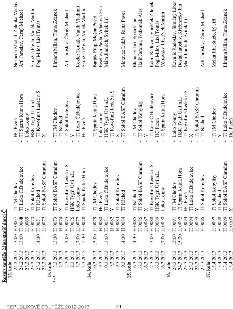 s. Fogl Miloš, Lízl Tomáš 23.2.2013 H 0072 TJ Sokol BASF Chrudim - X 13. kolo *** 3.3.2013 13:30 H 0073 TJ Sokol BASF Chrudim - TJ JM Chodov Illmann Milan, T ma Zden k 2.3.2013 H 0074 X - TJ Náchod 2.