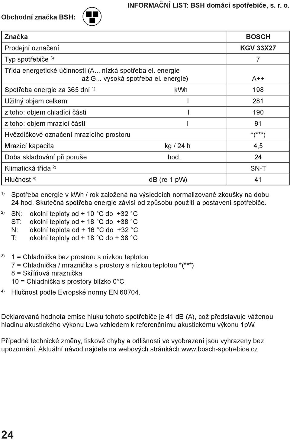 energie) Spotřeba energie za 365 dní kwh 198 Užitný objem celkem: l 281 z toho: objem chladící části l 190 z toho: objem mrazící části l 91 Hvězdičkové označení mrazícího prostoru *(***) Mrazící