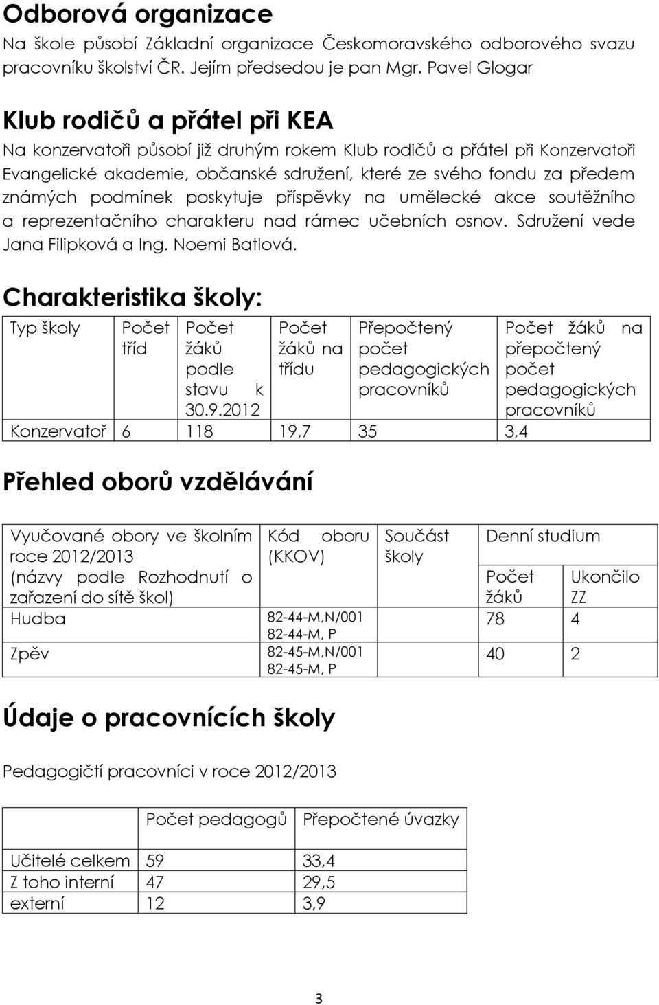 podmínek poskytuje příspěvky na umělecké akce soutěžního a reprezentačního charakteru nad rámec učebních osnov. Sdružení vede Jana Filipková a Ing. Noemi Batlová.