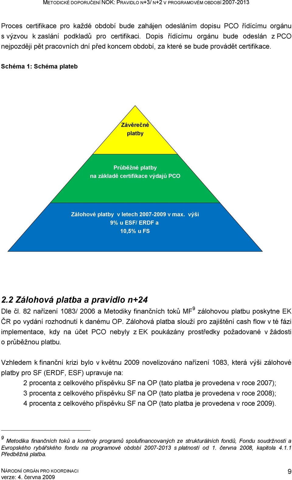 Schéma 1: Schéma plateb Závěrečné platby Průběžné platby na základě certifikace výdajů PCO Zálohové platby v letech 2007-2009 v max. výši 9% u ESF/ ERDF a 10,5% u FS 2.