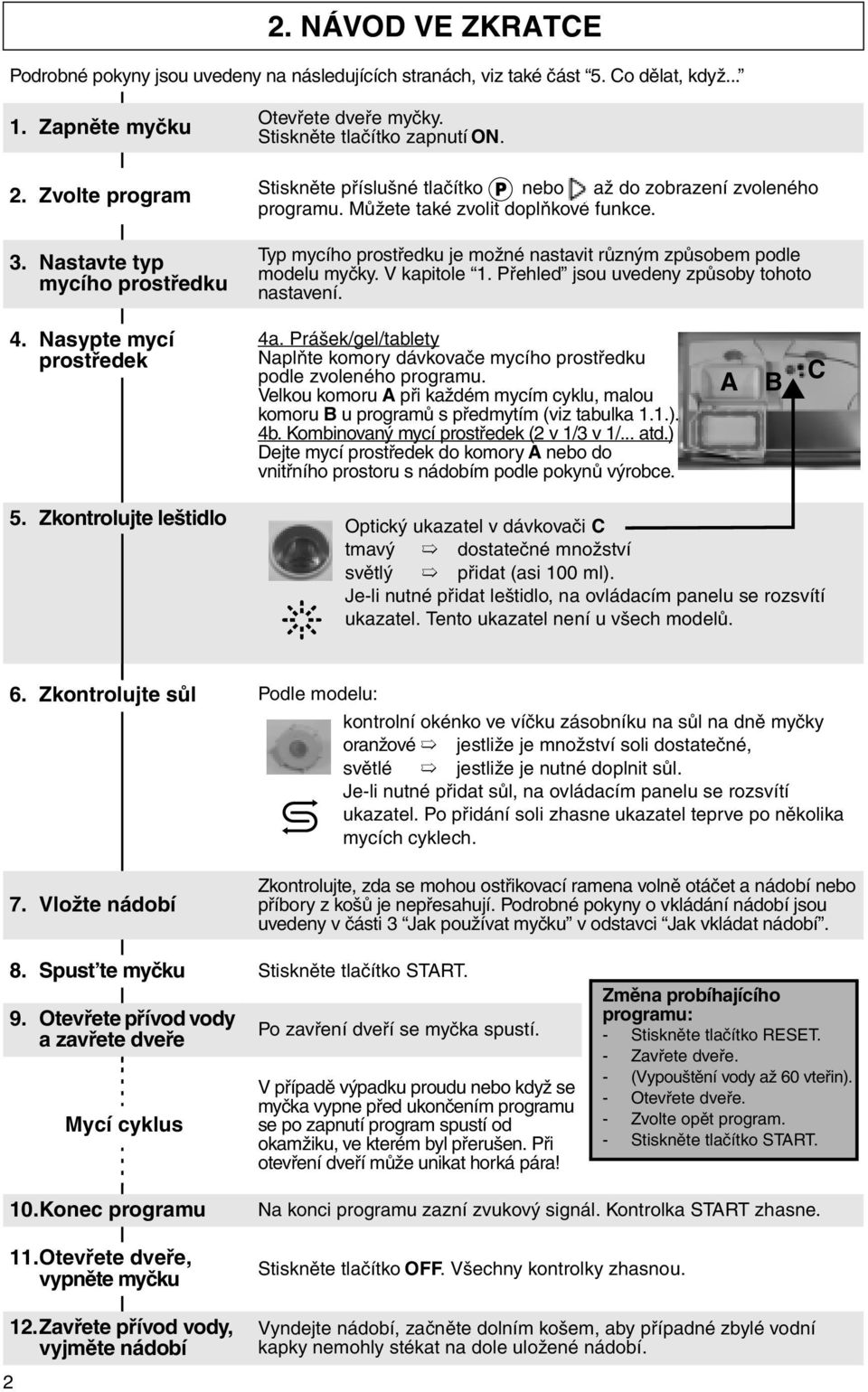 Nastavte typ mycího prostředku Typ mycího prostředku je možné nastavit různým způsobem podle modelu myčky. V kapitole 1. Přehled jsou uvedeny způsoby tohoto nastavení. 4. Nasypte mycí prostředek 4a.