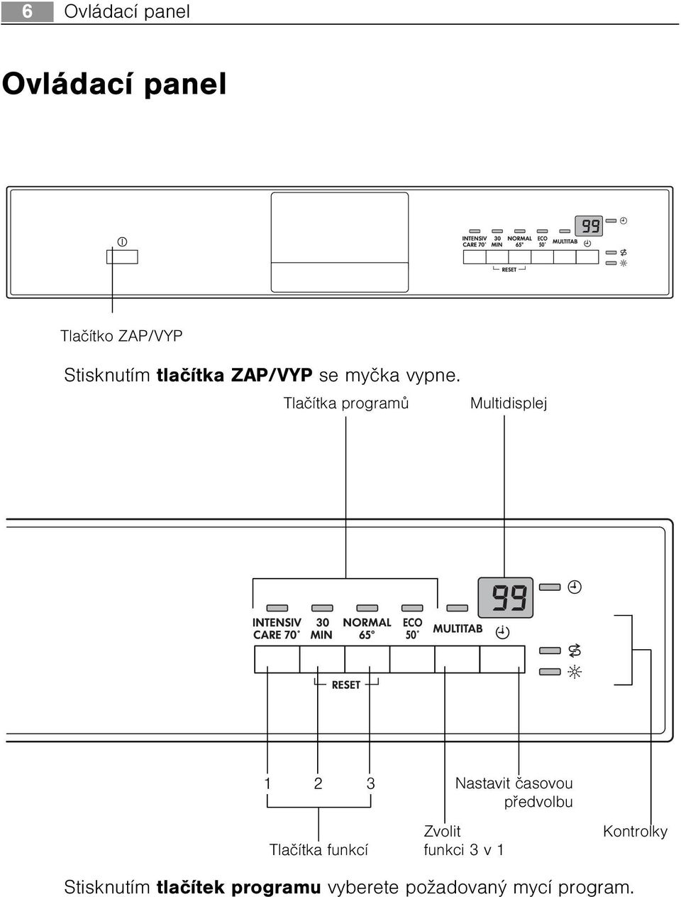 Tlaèítka programù Multidisplej 1 2 3 Nastavit èasovou pøedvolbu