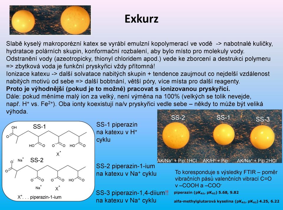 Ioizace katexu -> další solvatace abitých skupi + tedece zaujout co ejdelší vzdáleost abitých otivů od sebe => další bobtáí, větší póry, více ísta pro další reagety.