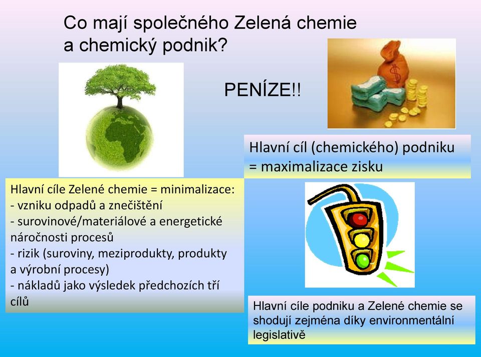 áročosti procesů - rizik (suroviy, eziprodukty, produkty a výrobí procesy) - ákladů jako výsledek