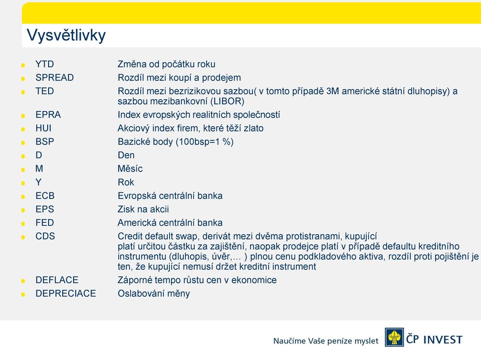 banka Zisk na akcii Americká centrální banka Credit default swap, derivát mezi dvěma protistranami, kupující platí určitou částku za zajištění, naopak prodejce platí v případě defaultu