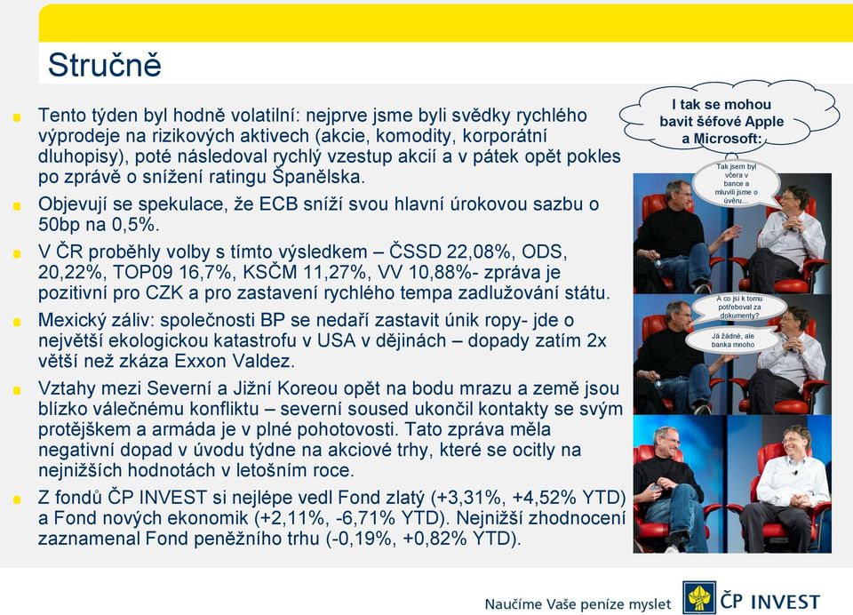 V ČR proběhly volby s tímto výsledkem ČSSD 22,08%, ODS, 20,22%, TOP09 16,7%, KSČM 11,27%, VV 10,88%- zpráva je pozitivní pro CZK a pro zastavení rychlého tempa zadlužování státu.