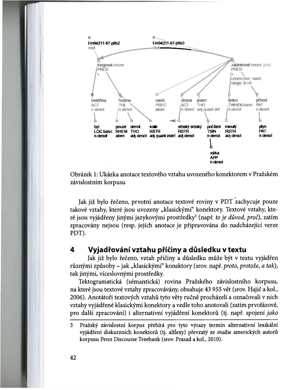 textové roviny v PDT zachycuje pouze takové vztahy, které jsou uvozeny klasickými" konektory. Textové vztahy, které jsou vyjádřeny jinými jazykovými prostředky 3 (např.