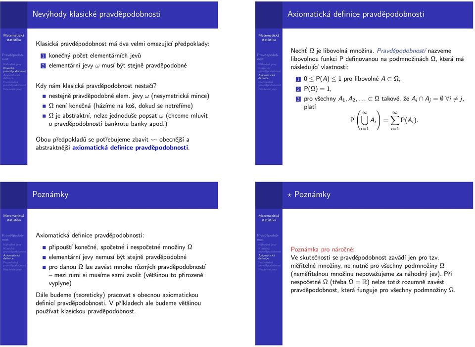 í nazveme libovolnou funkci P definovanou na podmnožinách Ω, která má následující vlastnosti: 1 0 P(A) 1 pro libovolné A Ω, 2 P(Ω) = 1, 3 pro všechny A 1,A 2,.