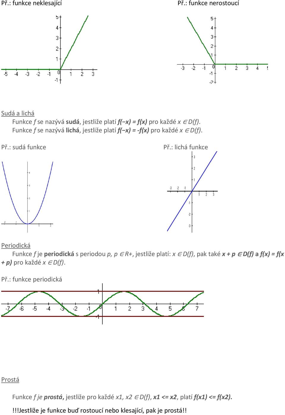 : lichá funkce Periodická Funkce f je periodická s periodou p, p R+, jestliže platí: x D(f), pak také x + p D(f) a f(x) = f(x + p) pro